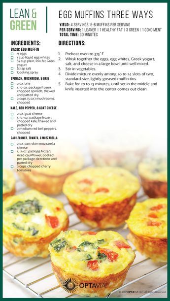 Egg Muffins Three Way